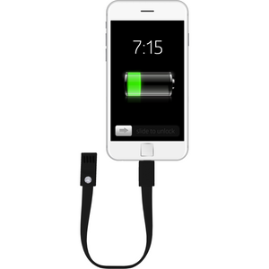 Cable Bracelet Pack|Tech - Fashionit_inc